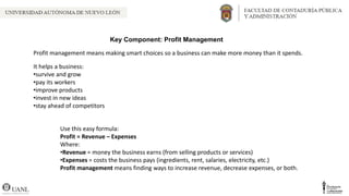 Proft Component Comprehensive Guide to Managerial Economics Principles and Applications ...