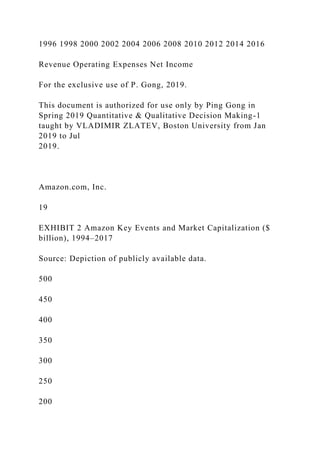1996 1998 2000 2002 2004 2006 2008 2010 2012 2014 2016
Revenue Operating Expenses Net Income
For the exclusive use of P. Gong, 2019.
This document is authorized for use only by Ping Gong in
Spring 2019 Quantitative & Qualitative Decision Making-1
taught by VLADIMIR ZLATEV, Boston University from Jan
2019 to Jul
2019.
Amazon.com, Inc.
19
EXHIBIT 2 Amazon Key Events and Market Capitalization ($
billion), 1994–2017
Source: Depiction of publicly available data.
500
450
400
350
300
250
200
 