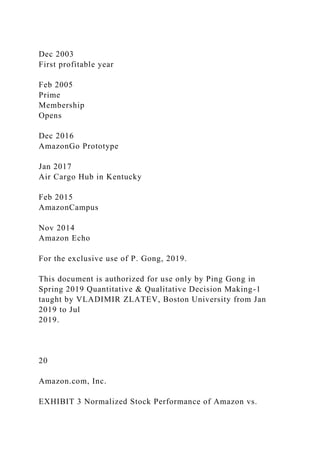 Dec 2003
First profitable year
Feb 2005
Prime
Membership
Opens
Dec 2016
AmazonGo Prototype
Jan 2017
Air Cargo Hub in Kentucky
Feb 2015
AmazonCampus
Nov 2014
Amazon Echo
For the exclusive use of P. Gong, 2019.
This document is authorized for use only by Ping Gong in
Spring 2019 Quantitative & Qualitative Decision Making-1
taught by VLADIMIR ZLATEV, Boston University from Jan
2019 to Jul
2019.
20
Amazon.com, Inc.
EXHIBIT 3 Normalized Stock Performance of Amazon vs.
 