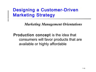 Designing a Customer-Driven
Marketing Strategy
Marketing Management Orientations
Production concept is the idea that
consumers will favor products that are
available or highly affordable
1-19
 