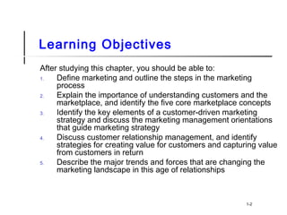 Learning Objectives
After studying this chapter, you should be able to:
1. Define marketing and outline the steps in the marketing
process
2. Explain the importance of understanding customers and the
marketplace, and identify the five core marketplace concepts
3. Identify the key elements of a customer-driven marketing
strategy and discuss the marketing management orientations
that guide marketing strategy
4. Discuss customer relationship management, and identify
strategies for creating value for customers and capturing value
from customers in return
5. Describe the major trends and forces that are changing the
marketing landscape in this age of relationships
1-2
 