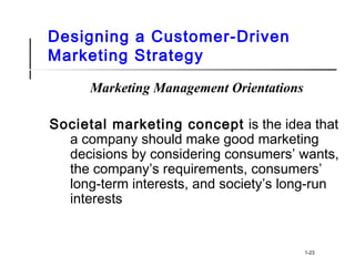 Designing a Customer-Driven
Marketing Strategy
Marketing Management Orientations
Societal marketing concept is the idea that
a company should make good marketing
decisions by considering consumers’ wants,
the company’s requirements, consumers’
long-term interests, and society’s long-run
interests
1-23
 