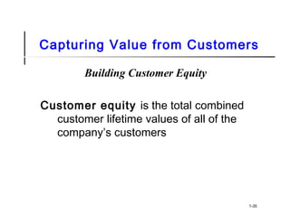 Capturing Value from Customers
Building Customer Equity
Customer equity is the total combined
customer lifetime values of all of the
company’s customers
1-35
 