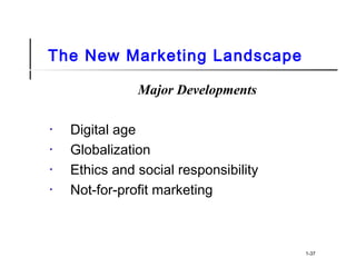 The New Marketing Landscape
Major Developments
• Digital age
• Globalization
• Ethics and social responsibility
• Not-for-profit marketing
1-37
 