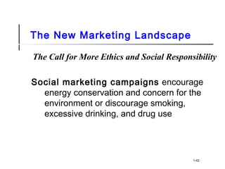 The New Marketing Landscape
The Call for More Ethics and Social Responsibility
Social marketing campaigns encourage
energy conservation and concern for the
environment or discourage smoking,
excessive drinking, and drug use
1-42
 