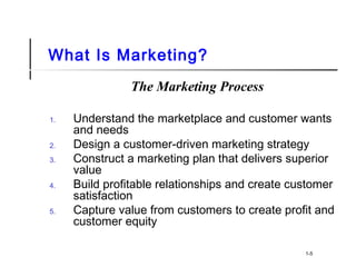What Is Marketing?
The Marketing Process
1. Understand the marketplace and customer wants
and needs
2. Design a customer-driven marketing strategy
3. Construct a marketing plan that delivers superior
value
4. Build profitable relationships and create customer
satisfaction
5. Capture value from customers to create profit and
customer equity
1-5
 