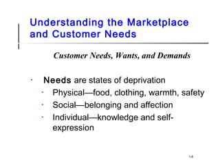 Understanding the Marketplace
and Customer Needs
Customer Needs, Wants, and Demands
• Needs are states of deprivation
• Physical—food, clothing, warmth, safety
• Social—belonging and affection
• Individual—knowledge and self-
expression
1-6
 