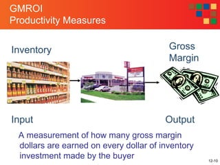 12-10
GMROI
Productivity Measures
Inventory Gross
Margin
Input Output
A measurement of how many gross margin
dollars are earned on every dollar of inventory
investment made by the buyer
 