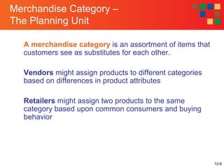12-6
Merchandise Category –
The Planning Unit
A merchandise category is an assortment of items that
customers see as substitutes for each other.
Vendors might assign products to different categories
based on differences in product attributes
Retailers might assign two products to the same
category based upon common consumers and buying
behavior
 