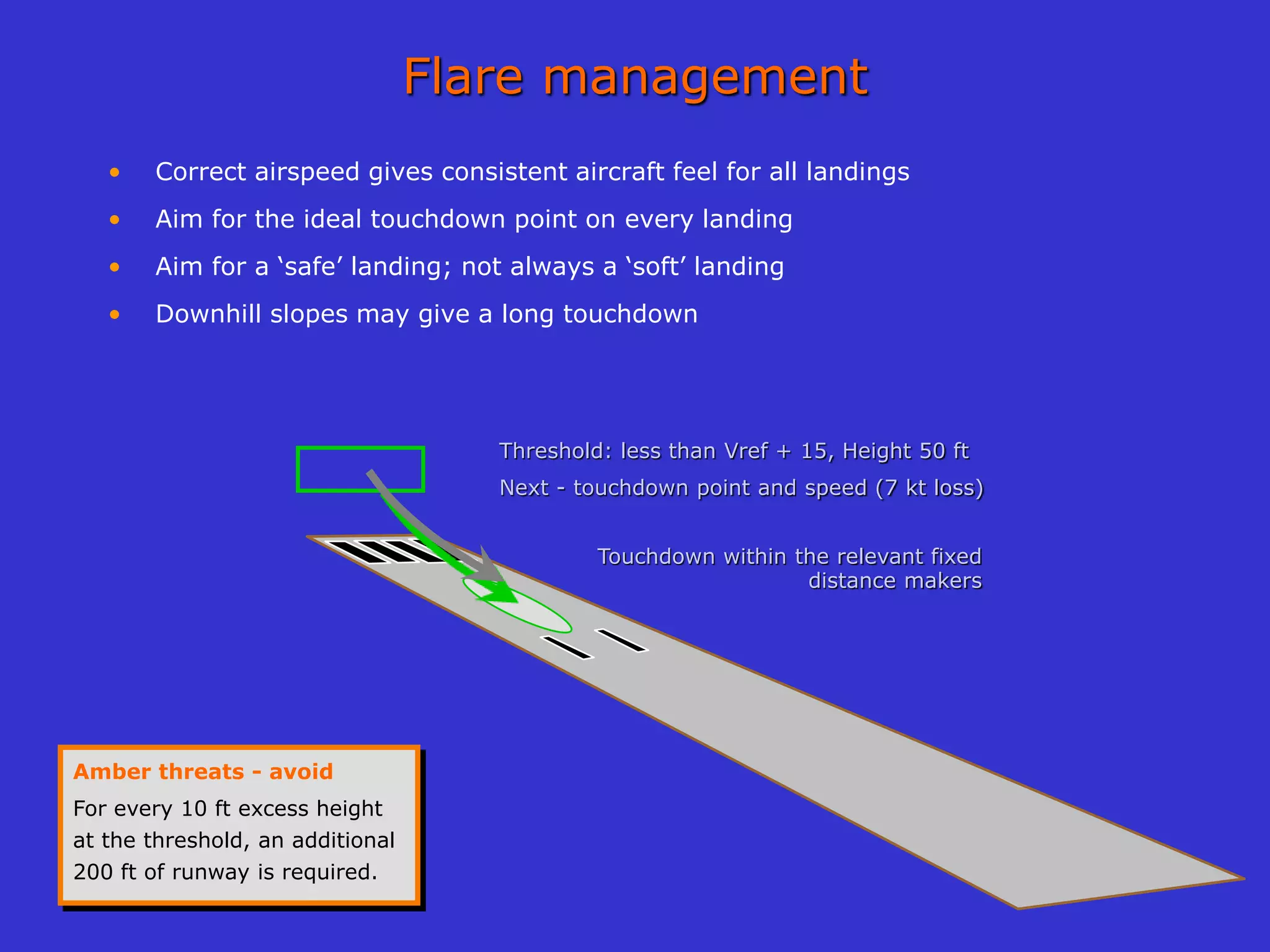 Amber threats - avoid
For every 10 ft excess height
at the threshold, an additional
200 ft of runway is required.
Flare management
• Correct airspeed gives consistent aircraft feel for all landings
• Aim for the ideal touchdown point on every landing
• Aim for a ‘safe’ landing; not always a ‘soft’ landing
• Downhill slopes may give a long touchdown
Threshold: less than Vref + 15, Height 50 ft
Next - touchdown point and speed (7 kt loss)
Touchdown within the relevant fixed
distance makers
 
