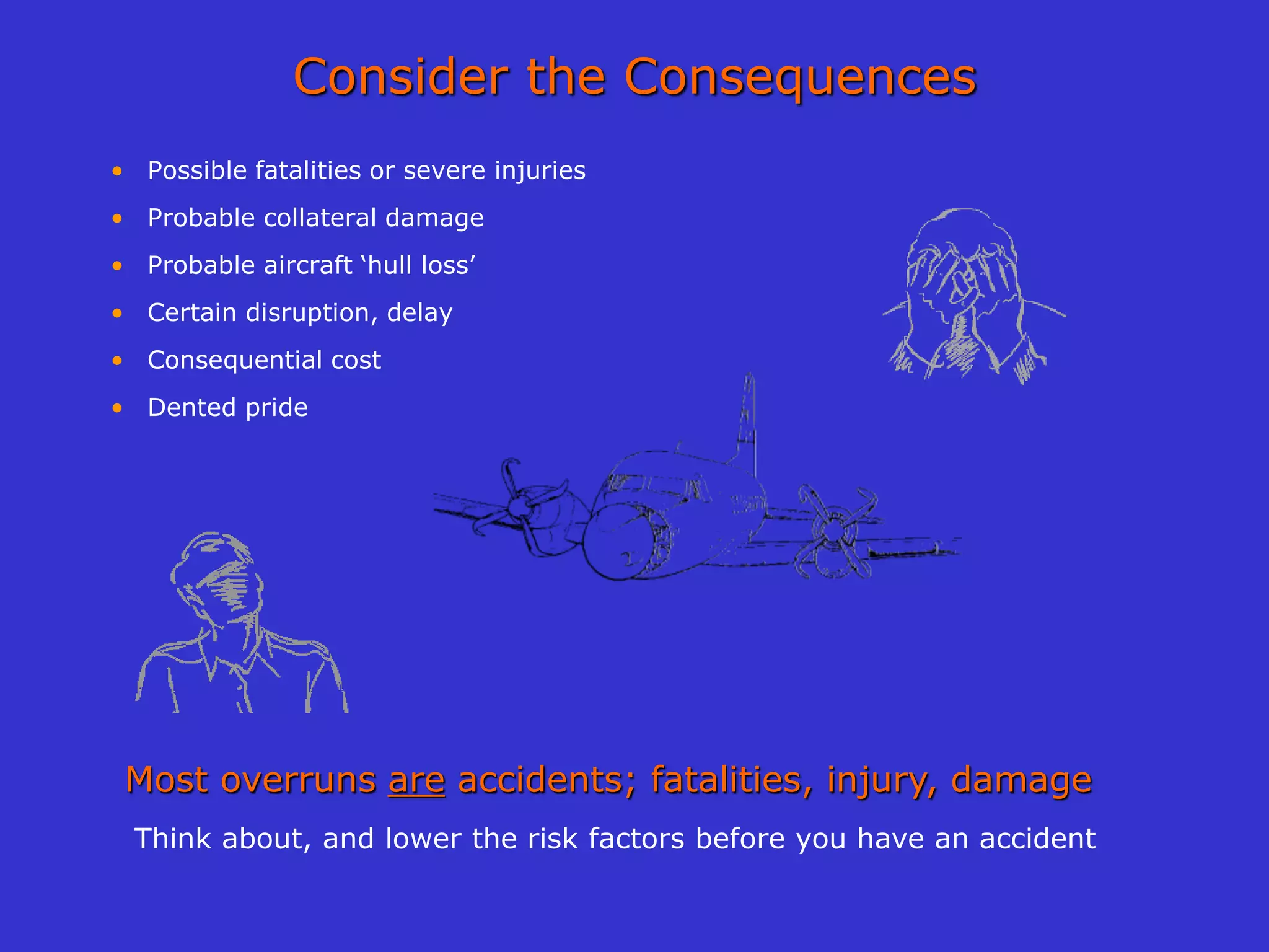 Consider the Consequences
• Possible fatalities or severe injuries
• Probable collateral damage
• Probable aircraft ‘hull loss’
• Certain disruption, delay
• Consequential cost
• Dented pride
Most overruns are accidents; fatalities, injury, damage
Think about, and lower the risk factors before you have an accident
 