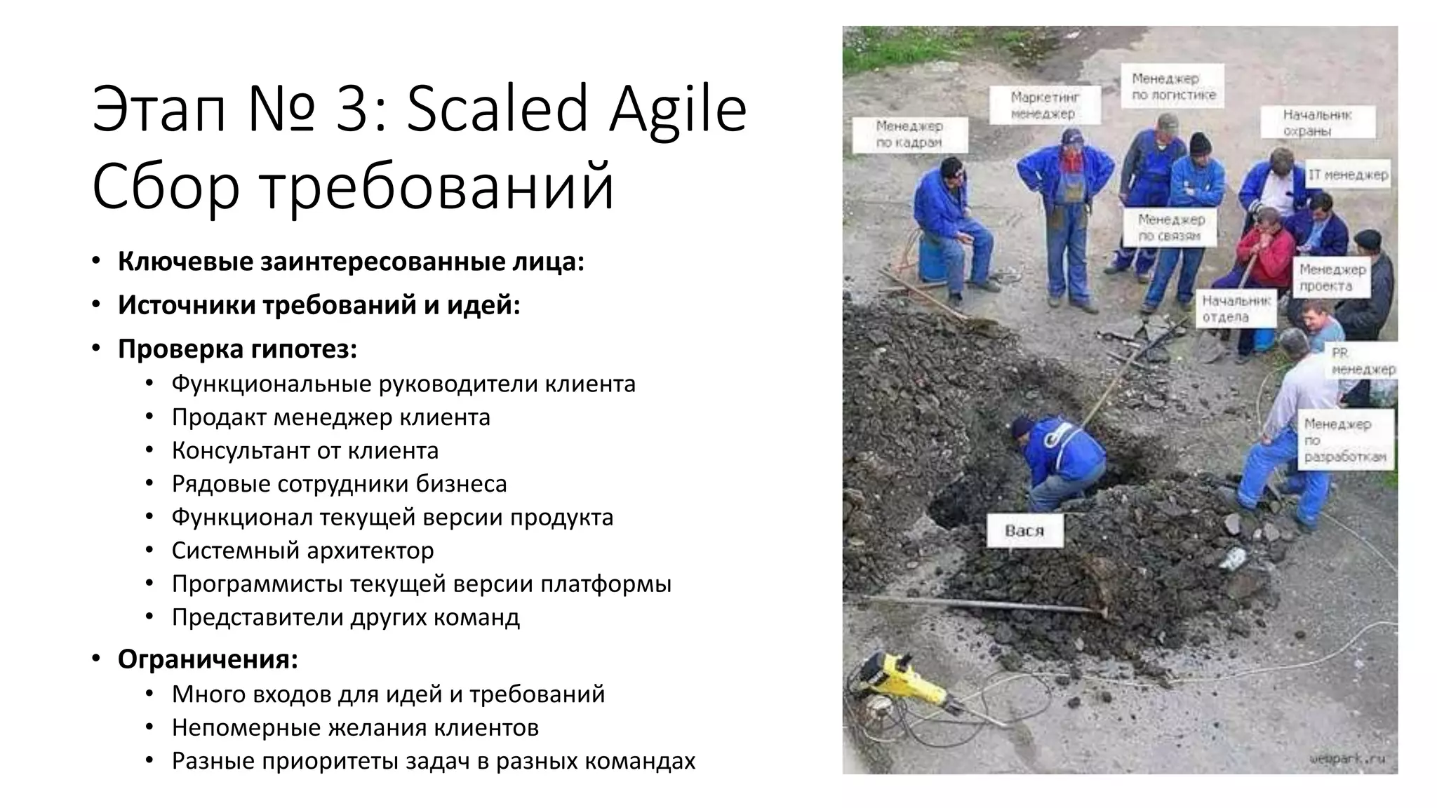 Этап № 3: Sсaled Agile
Сбор требований
• Ключевые заинтересованные лица:
• Источники требований и идей:
• Проверка гипотез:
• Функциональные руководители клиента
• Продакт менеджер клиента
• Консультант от клиента
• Рядовые сотрудники бизнеса
• Функционал текущей версии продукта
• Системный архитектор
• Программисты текущей версии платформы
• Представители других команд
• Ограничения:
• Много входов для идей и требований
• Непомерные желания клиентов
• Разные приоритеты задач в разных командах
 
