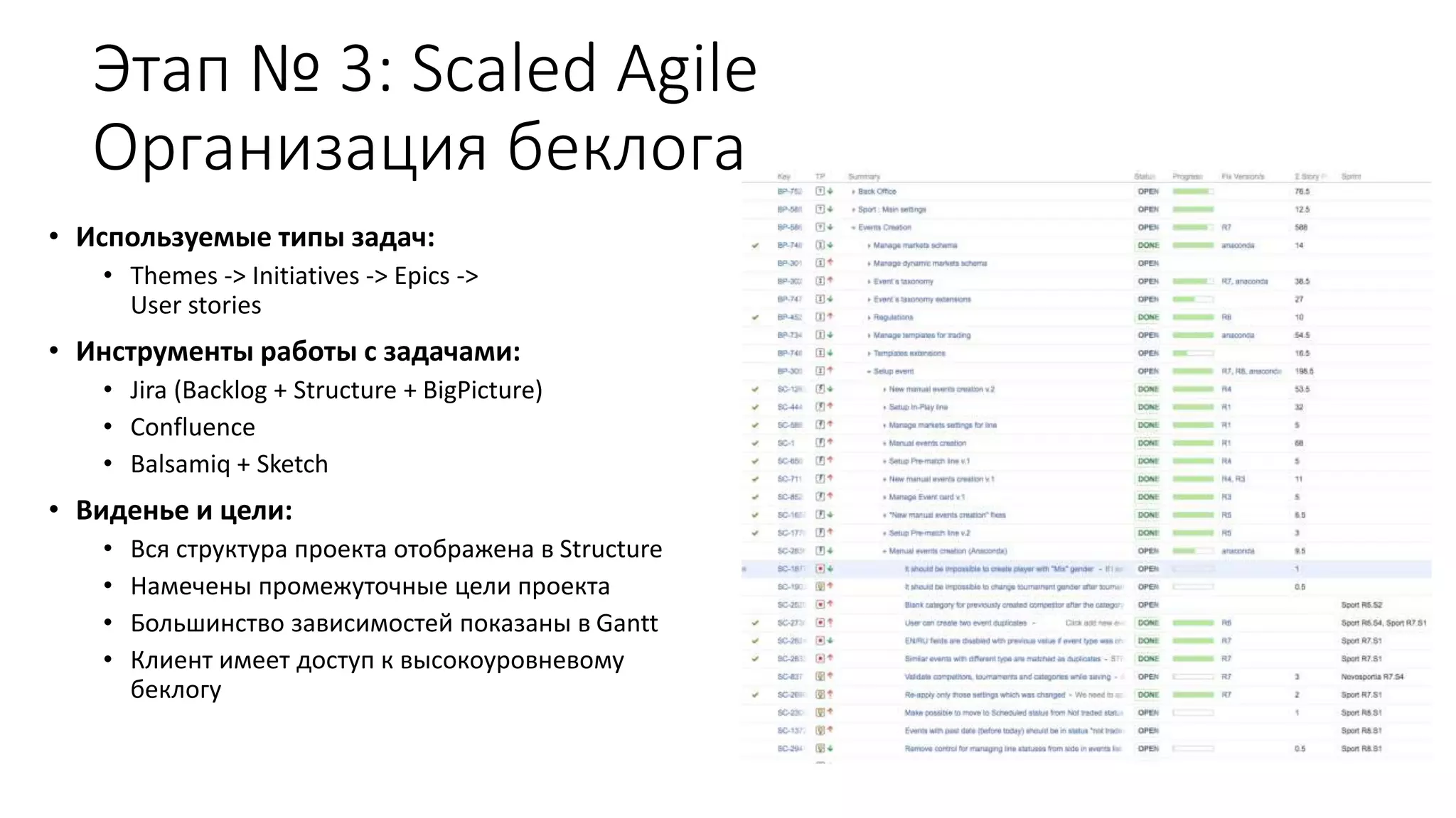 Этап № 3: Sсaled Agile
Организация беклога
• Используемые типы задач:
• Themes -> Initiatives -> Epics ->
User stories
• Инструменты работы с задачами:
• Jira (Backlog + Structure + BigPicture)
• Confluence
• Balsamiq + Sketch
• Виденье и цели:
• Вся структура проекта отображена в Structure
• Намечены промежуточные цели проекта
• Большинство зависимостей показаны в Gantt
• Клиент имеет доступ к высокоуровневому
беклогу
 