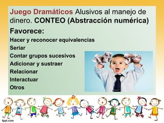 Juego Dramáticos Alusivos al manejo de
dinero. CONTEO (Abstracción numérica)
Favorece:
Hacer y reconocer equivalencias
Seriar
Contar grupos sucesivos
Adicionar y sustraer
Relacionar
Interactuar
Otros
 