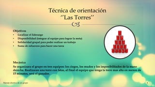 1 manejo efectivo de grupos | PPTX