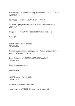 filedata.exe C:windowstemp 402a64b5527b4f7741eab8
8e879b5b1b
Privilege esculation via CVE-2016-0099
47.exe C:programdatax f237b29e054d3104aefccad
c3ffe6af7
Dropper for HGCC.GIF (Probable Gh0st variant)
Hgcc.gif
bdbc97cb9bddc7c1d8a336
3b5f96c28e
Remote access trojan dropped by 47.exe. Appears to be
variant of Gh0st malware
1.txt C:temp; c: 2055994ff75b4309eee3a49
c5749d306
Remote access trojan
svchost.exe
e4617b1c6a08f36289805b
09e4633bce
Automated enumeration tool
mimikatz.exe C:FILESimimikatz_trunkx64
 