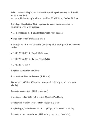 Initial Access Exploited vulnerable web applications with well-
known patched
vulnerabilities to upload web shells (FCKEditor, DotNetNuke)
Privilege Escalation Not required in most instances due to
misconfigured web services
• Compromised FTP credentials with root access
• Web service running as admin
Privilege escalation binaries (Slightly modified proof of concept
code)
• CVE-2018-1038 (Total Meltdown)
• CVE-2016-3225 (RottenPotatoNG)
• CVE-2016-0099
Replace Autostart services
Persistence Port redirector (HTRAN)
Web shells (China Chopper, unnamed publicly available web
shells)
Remote access tool (Gh0st variant)
Stealing credentials (Mimikatz, Quarks PWDump)
Credential manipulation (RID Hijacking tool)
Replacing system binaries (StickyKeys, Autostart services)
Remote access solutions (RDP using stolen credentials)
 