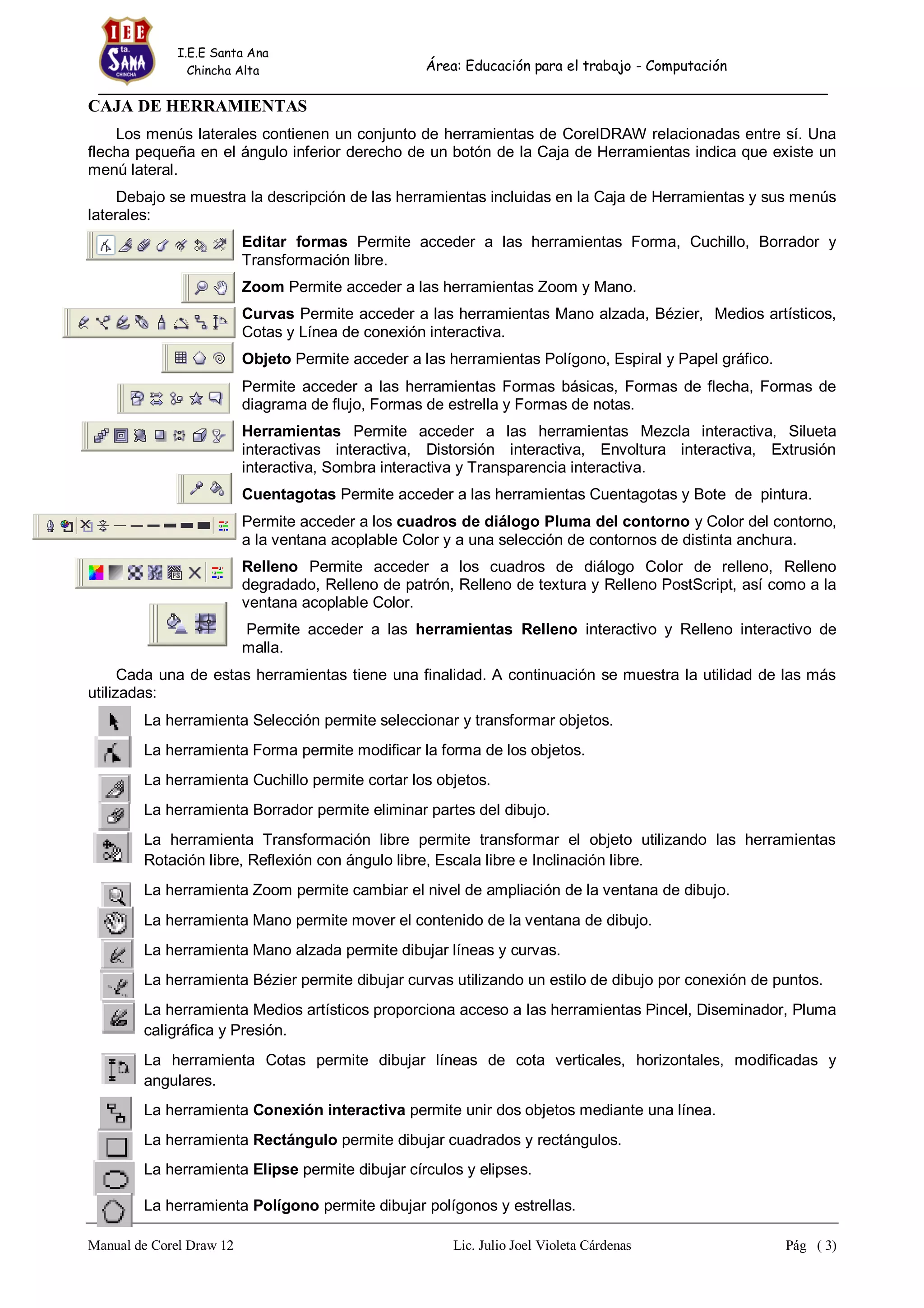 I.E.E Santa Ana
Chincha Alta

Área: Educación para el trabajo - Computación

CAJA DE HERRAMIENTAS
Los menús laterales contienen un conjunto de herramientas de CorelDRAW relacionadas entre sí. Una
flecha pequeña en el ángulo inferior derecho de un botón de la Caja de Herramientas indica que existe un
menú lateral.
Debajo se muestra la descripción de las herramientas incluidas en la Caja de Herramientas y sus menús
laterales:
Editar formas Permite acceder a las herramientas Forma, Cuchillo, Borrador y
Transformación libre.
Zoom Permite acceder a las herramientas Zoom y Mano.
Curvas Permite acceder a las herramientas Mano alzada, Bézier, Medios artísticos,
Cotas y Línea de conexión interactiva.
Objeto Permite acceder a las herramientas Polígono, Espiral y Papel gráfico.
Permite acceder a las herramientas Formas básicas, Formas de flecha, Formas de
diagrama de flujo, Formas de estrella y Formas de notas.
Herramientas Permite acceder a las herramientas Mezcla interactiva, Silueta
interactivas interactiva, Distorsión interactiva, Envoltura interactiva, Extrusión
interactiva, Sombra interactiva y Transparencia interactiva.
Cuentagotas Permite acceder a las herramientas Cuentagotas y Bote de pintura.
Permite acceder a los cuadros de diálogo Pluma del contorno y Color del contorno,
a la ventana acoplable Color y a una selección de contornos de distinta anchura.
Relleno Permite acceder a los cuadros de diálogo Color de relleno, Relleno
degradado, Relleno de patrón, Relleno de textura y Relleno PostScript, así como a la
ventana acoplable Color.
Permite acceder a las herramientas Relleno interactivo y Relleno interactivo de
malla.
Cada una de estas herramientas tiene una finalidad. A continuación se muestra la utilidad de las más
utilizadas:
La herramienta Selección permite seleccionar y transformar objetos.
La herramienta Forma permite modificar la forma de los objetos.
La herramienta Cuchillo permite cortar los objetos.
La herramienta Borrador permite eliminar partes del dibujo.
La herramienta Transformación libre permite transformar el objeto utilizando las herramientas
Rotación libre, Reflexión con ángulo libre, Escala libre e Inclinación libre.
La herramienta Zoom permite cambiar el nivel de ampliación de la ventana de dibujo.
La herramienta Mano permite mover el contenido de la ventana de dibujo.
La herramienta Mano alzada permite dibujar líneas y curvas.
La herramienta Bézier permite dibujar curvas utilizando un estilo de dibujo por conexión de puntos.
La herramienta Medios artísticos proporciona acceso a las herramientas Pincel, Diseminador, Pluma
caligráfica y Presión.
La herramienta Cotas permite dibujar líneas de cota verticales, horizontales, modificadas y
angulares.
La herramienta Conexión interactiva permite unir dos objetos mediante una línea.
La herramienta Rectángulo permite dibujar cuadrados y rectángulos.
La herramienta Elipse permite dibujar círculos y elipses.
La herramienta Polígono permite dibujar polígonos y estrellas.
Manual de Corel Draw 12

Lic. Julio Joel Violeta Cárdenas

Pág ( 3)

 