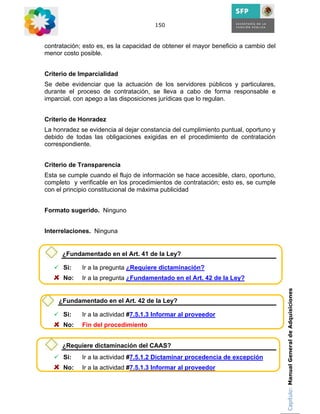 150



contratación; esto es, es la capacidad de obtener el mayor beneficio a cambio del
menor costo posible.


Criterio de Imparcialidad
Se debe evidenciar que la actuación de los servidores públicos y particulares,
durante el proceso de contratación, se lleva a cabo de forma responsable e
imparcial, con apego a las disposiciones jurídicas que lo regulan.


Criterio de Honradez
La honradez se evidencia al dejar constancia del cumplimiento puntual, oportuno y
debido de todas las obligaciones exigidas en el procedimiento de contratación
correspondiente.


Criterio de Transparencia
Esta se cumple cuando el flujo de información se hace accesible, claro, oportuno,
completo y verificable en los procedimientos de contratación; esto es, se cumple
con el principio constitucional de máxima publicidad


Formato sugerido. Ninguno


Interrelaciones. Ninguna


      ¿Fundamentado en el Art. 41 de la Ley?

      Si:    Ir a la pregunta ¿Requiere dictaminación?
      No:    Ir a la pregunta ¿Fundamentado en el Art. 42 de la Ley?
                                                                                    Capítulo: Manual General de Adquisiciones

     ¿Fundamentado en el Art. 42 de la Ley?

      Si:    Ir a la actividad #7.5.1.3 Informar al proveedor
      No:    Fin del procedimiento


      ¿Requiere dictaminación del CAAS?
      Si:    Ir a la actividad #7.5.1.2 Dictaminar procedencia de excepción
      No:    Ir a la actividad #7.5.1.3 Informar al proveedor
 