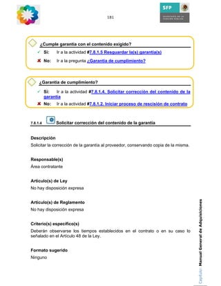 181




     ¿Cumple garantía con el contenido exigido?
          Si:   Ir a la actividad #7.8.1.5 Resguardar la(s) garantía(s)
          No:   Ir a la pregunta ¿Garantía de cumplimiento?



     ¿Garantía de cumplimiento?

          Si:   Ir a la actividad #7.8.1.4. Solicitar corrección del contenido de la
          garantía
          No:   Ir a la actividad #7.8.1.2. Iniciar proceso de rescisión de contrato



7.8.1.4         Solicitar corrección del contenido de la garantía


Descripción
Solicitar la corrección de la garantía al proveedor, conservando copia de la misma.


Responsable(s)
Área contratante


Artículo(s) de Ley
No hay disposición expresa

                                                                                       Capítulo: Manual General de Adquisiciones
Artículo(s) de Reglamento
No hay disposición expresa


Criterio(s) específico(s)
Deberán observarse los tiempos establecidos en el contrato o en su caso lo
señalado en el Artículo 48 de la Ley.


Formato sugerido
Ninguno
 