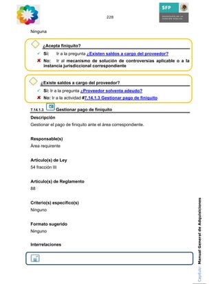 228



Ninguna


       ¿Acepta finiquito?
       Si:    Ir a la pregunta ¿Existen saldos a cargo del proveedor?
       No: Ir al mecanismo de solución de controversias aplicable o a la
       instancia jurisdiccional correspondiente


      ¿Existe saldos a cargo del proveedor?
       Si: Ir a la pregunta ¿Proveedor solventa adeudo?
       No: Ir a la actividad #7.14.1.3 Gestionar pago de finiquito

7.14.1.3      Gestionar pago de finiquito
Descripción
Gestionar el pago de finiquito ante el área correspondiente.


Responsable(s)
Área requirente


Artículo(s) de Ley
54 fracción III


Artículo(s) de Reglamento
88

                                                                           Capítulo: Manual General de Adquisiciones
Criterio(s) específico(s)
Ninguno


Formato sugerido
Ninguno


Interrelaciones
 