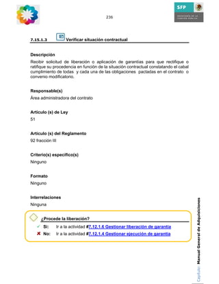 236




7.15.1.3           Verificar situación contractual


Descripción
Recibir solicitud de liberación o aplicación de garantías para que rectifique o
ratifique su procedencia en función de la situación contractual constatando el cabal
cumplimiento de todas y cada una de las obligaciones pactadas en el contrato o
convenio modificatorio.


Responsable(s)
Área administradora del contrato


Artículo (s) de Ley
51


Artículo (s) del Reglamento
92 fracción III


Criterio(s) específico(s)
Ninguno


Formato
Ninguno


Interrelaciones                                                                        Capítulo: Manual General de Adquisiciones
Ninguna


      ¿Procede la liberación?
       Si:    Ir a la actividad #7.12.1.6 Gestionar liberación de garantía
       No:    Ir a la actividad #7.12.1.4 Gestionar ejecución de garantía
 