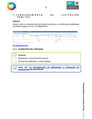 82




7 . 3 P R O C E D I M I E N T O                               D E               L I C I T A C I Ó N
     P Ú B L I C A

Objetivo
Llevar a cabo un procedimiento de licitación pública en sus diferentes modalidades
en estricto apego a la Ley y su Reglamento.
                         +




                                   +




                                                                                 +
                                                                                 +
                                                                                 +


                                                                                        +




                                                                                             +
                                                                        +

                                                                            +
                                                         +


                                                             +




                                                                    +
Área contratante




                                        +




                                               +
Área técnica




                          +




Ver diagrama de flujo

7.3.1 ELEMENTOS DEL PROCESO


                       Insumos
                   •   Requisición y documentación soporte
                   •   Formato de justificación, cuando aplique


                       Viene del 7.2 Procedimiento de Elaboración e integración de
                       requisiciones de este Manual.




                                                                                                      Capítulo: Manual General de Adquisiciones
 