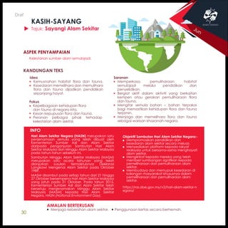 30
KASIH-SAYANG
Tajuk: Sayangi Alam Sekitar Jun
ASPEK PENYAMPAIAN
KANDUNGAN TEKS
INFO
Kelestarian sumber alam semulajadi.
Idea
Kemusnahan habitat flora dan fauna.
Kesedaran memelihara dan memulihara
flora dan fauna dijadikan pendidikan
sepanjang hayat.
Hari Alam Sekitar Negara (HASN) merupakan satu
penjenamaan semula yang telah dibuat oleh
Kementerian Sumber Asli dan Alam Sekitar
daripada penganjuran Sambutan Hari Alam
Sekitar Malaysia dan Minggu Alam Sekitar Malaysia
pada tahun-tahun sebelum ini.
Sambutan Minggu Alam Sekitar Malaysia (MASM)
merupakan satu acara tahunan yang telah
dianjurkan susulan termaktubnya Deklarasi
Langkawi Mengenai Alam Sekitar pada Oktober
1989.
MASM disambut pada setiap tahun dari 21 hingga
27 Oktober bersempena Hari Alam Sekitar Malaysia
yang jatuh pada 21 Oktober. Pada tahun 2015,
Kementerian Sumber Asli dan Alam Sekitar telah
bersetuju menjenamakan Minggu Alam Sekitar
Malaysia (MASM) kepada Hari Alam Sekitar
Negara, HASN (National Environment Day).
AMALAN BERTERUSAN
Menjaga kebersihan alam sekitar. Penggunaan kertas secara berhemah.
Saranan
Memperkasa pemuliharaan habitat
semulajadi melalui pendidikan dan
penyelidikan.
Bergiat aktif dalam aktiviti yang berkaitan
kempen atau gerakan pemuliharaan flora
dan fauna.
Mengitar semula bahan – bahan terpakai
bagi memastikan kehidupan flora dan fauna
terjamin.
Menjaga dan memelihara flora dan fauna
sebagai warisan khazanah negara.
Fokus
Kepelbagaian kehidupan flora
dan fauna di negara kita.
Kesan kepupusan flora dan fauna.
Peranan pelbagai pihak terhadap
kelestarian alam sekitar.
Objektif Sambutan Hari Alam Sekitar Negara:-
Mempromosikan pendidikan dan
kesedaran alam sekitar secara meluas.
Menyediakan platform kepada rakyat
Malaysia untuk bersama-sama menghayati
alam sekitar.
Mengiktiraf kepada mereka yang telah
memberi sumbangan signifikan kepada
pemeliharaan dan pemuliharaan alam
sekitar.
Membudaya dan memupuk kesedaran di
kalangan masyarakat khususnya dalam
pemeliharaan dan pemuliharaan alam
sekitar.
https://ras.doe.gov.my/v2/hari-alam-sekitar-n
egara/
Draf
 