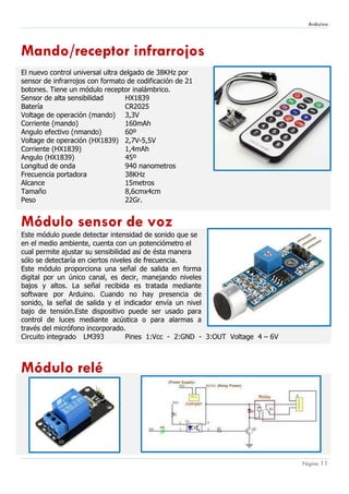 1 manual kit definitivod | PDF