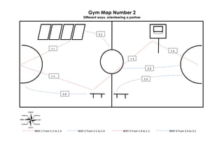 Gym Map Number 2
Different ways, orienteering a partner
WAY 1 From 1.1 to 1.4 WAY 2 From 2.1 to 2.4 WAY 3 From 1.4 to 1.1 WAY 4 From 2.4 to 2.1
1.1
1.4
1.3
1.2
2.1
2.4
2.2
2.3
 