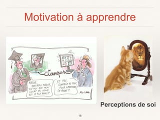 Motivation à apprendre
16
Perceptions de soi
 