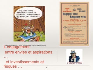 L’engagement, des tensions contradictoires
L’engagement
entre envies et aspirations
…
et investissements et
risques … 4
 
