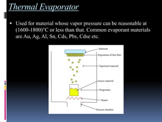 Thermal Evaporator
 Used for material whose vapor pressure can be reasonable at
(1600-1800)°C or less than that. Common evaporant materials
are Au, Ag, Al, Sn, Cds, Pbs, Cdse etc.
 