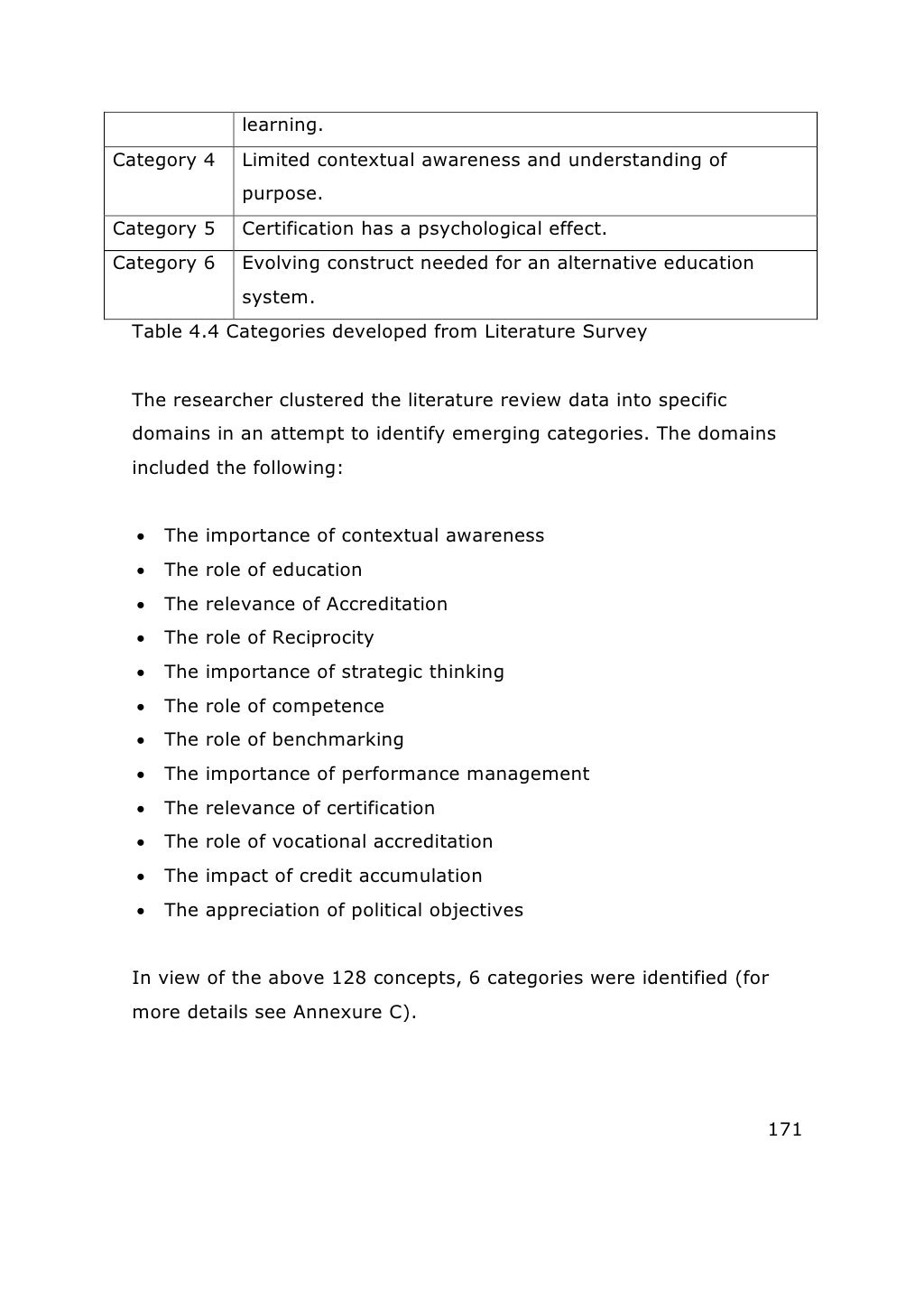 Management thesis topics picture