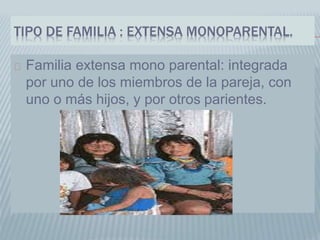 TIPO DE FAMILIA : EXTENSA MONOPARENTAL.
Familia extensa mono parental: integrada
por uno de los miembros de la pareja, con
uno o más hijos, y por otros parientes.
 