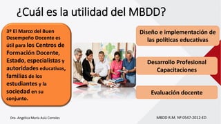 1_Marco_del_Buen_Desempeño_Docente-ASIU_CORRALES[1].pdf