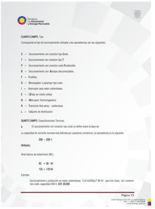 Página 15
CUARTO CAMPO: Tipo
Corresponde al tipo de seccionamiento utilizado y las equivalencias son las siguientes:
C = Seccionamiento con conector tipo Codo.
T = Seccionamiento con conector tipo T.
P = Seccionamiento con conector codo Portafusible
B = Seccionamiento con Barrajes desconectables.
F = Fusibles.
D = Descargador o pararrayo tipo codo.
I = Interruptor para redes subterráneas.
E = CEldas de medio voltaje.
N = INterruptor Termomagnético
R = Transición Red aérea – subterránea
L = TabLeros de distribución
QUINTO CAMPO: Especificaciones Técnicas.
a. El seccionamiento con conector tipo codo se define sobre la base de:
La capacidad de corriente nominal está definida por caracteres numéricos, la equivalencia es la siguiente:
200 = 200 A
Atributos:
Nivel básico de aislamiento (BIL).
95 = 95 kV
125 = 125 kV
Ejemplo:
Seccionamiento y protección en redes subterráneas, 13,8 kVGRDy/7,96 kV, para tres fases, con conector
tipo codo, capacidad 200 A: SST-3C200
 