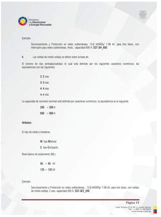 Página 19
Ejemplo:
Seccionamiento y Protección en redes subterráneas, 13,8 kVGRDy/ 7,96 kV, para tres fases, con
interruptor para redes subterráneas, 4vías, capacidad 600 A: SST-3I4_600
h. Las celdas de medio voltaje se define sobre la base de:
El número de vías (entradas/salidas) el cual está definido por los siguientes caracteres numéricos; las
equivalencias son las siguientes:
2: 2 vías
3: 3 vías
4: 4 vías
n: n vías
La capacidad de corriente nominal está definida por caracteres numéricos, la equivalencia es la siguiente:
200 = 200 A
600 = 600 A
Atributos:
El tipo de celda a instalarse:
M: tipo Modular
C: tipo Compacto
Nivel básico de aislamiento (BIL)
95 = 95 kV
125 = 125 kV
Ejemplo:
Seccionamiento y Protección en redes subterráneas, 13,8 kVGRDy/ 7,96 kV, para tres fases, con celdas
de medio voltaje, 2 vías, capacidad 200 A: SST-3E2_200
 