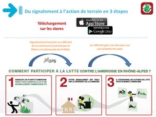 Du signalement à l’action de terrain en 3 étapes
Signalement transmis au référent
de la commune (nommé par le
Maire à la demande du Préfet).
Le référent gère ses dossiers sur
une plateforme web.
Téléchargement
sur les stores
 