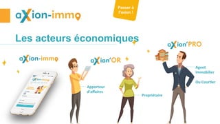 Propriétaire	
Apporteur	
d’aﬀaires	
Agent	
immobilier	
	
Ou	Cour#er	
Les acteurs économiques
 