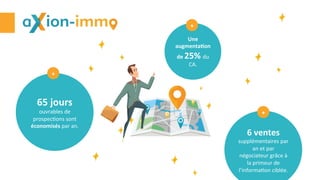 Une	
augmenta#on	
de	25%	du		
CA.	
+	
6	ventes	
supplémentaires	par	
an	et	par	
négociateur	grâce	à	
la	primeur	de	
l’informa9on	ciblée.	
+	
65	jours		
ouvrables	de	
prospec9ons	sont	
économisés	par	an.	
+	
 