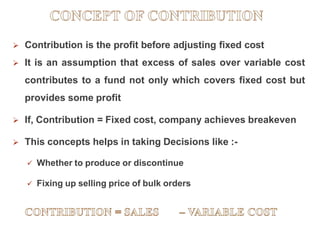 Marginal costing  basics
