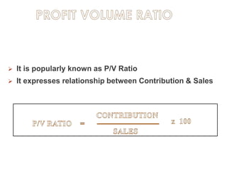 Marginal costing  basics