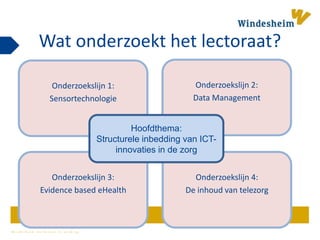 W i n d e s h e i m z e t k e n n i s i n w e r k i n g
Wat onderzoekt het lectoraat?
Onderzoekslijn 1:
Sensortechnologie
Onderzoekslijn 2:
Big Data
Onderzoekslijn 4:
De inhoud van telezorg
Onderzoekslijn 3:
Evidence based eHealth
Onderzoekslijn 2:
Data Management
Onderzoekslijn 4:
De inhoud van telezorg
Onderzoekslijn 3:
Evidence based eHealth
Hoofdthema:
Structurele inbedding van ICT-
innovaties in de zorg
 