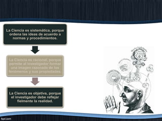 La Ciencia es sistemática, porque
ordena las ideas de acuerdo a
normas y procedimientos.

La Ciencia es racional, porque
permite al investigador formar
una imagen razonada de los
fenómenos y sus propiedades.

La Ciencia es objetiva, porque
el investigador debe reflejar
fielmente la realidad.

 