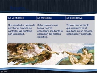 Rasgos…
Es verificable

Es metódica

Es explicativa

Sus resultados deben de
aprobar el examen de
contestar las hipótesis
con la realidad.

Sabe qué es lo que
busca y cómo
encontrarlo mediante la
aplicación del método
científico.

Todo el conocimiento
que descubre es el
resultado de un proceso
sistemático y ordenado.

 