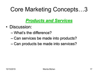 10/15/2019 Mamta Mohan 17
Core Marketing Concepts…3
Products and Services
• Discussion:
– What’s the difference?
– Can services be made into products?
– Can products be made into services?
 