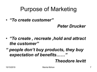 10/15/2019 Mamta Mohan 7
Purpose of Marketing
• “To create customer”
Peter Drucker
• “To create , recreate ,hold and attract
the customer”
“ people don’t buy products, they buy
expectation of benefits……”
Theodore levitt
 