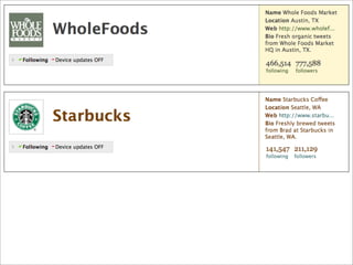 Advantages:
  Authority
 Boundaries
 Continuity
 