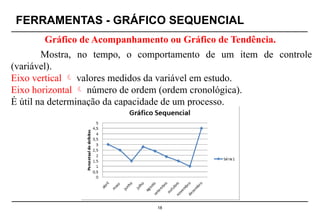 FERRAMENTAS - GRÁFICO SEQUENCIAL
18
Mostra, no tempo, o comportamento de um item de controle
(variável).
Eixo vertical  valores medidos da variável em estudo.
Eixo horizontal  número de ordem (ordem cronológica).
É útil na determinação da capacidade de um processo.
Gráfico de Acompanhamento ou Gráfico de Tendência.
 